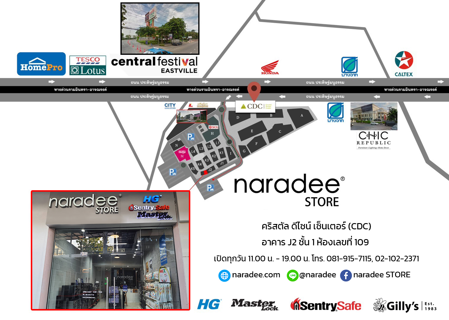 naradeeStore CDC Map