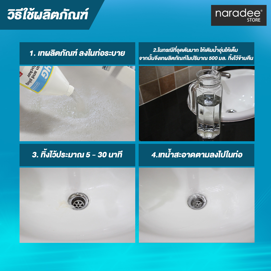 เอชจี ผลิตภัณฑ์ขจัดท่ออุดตัน