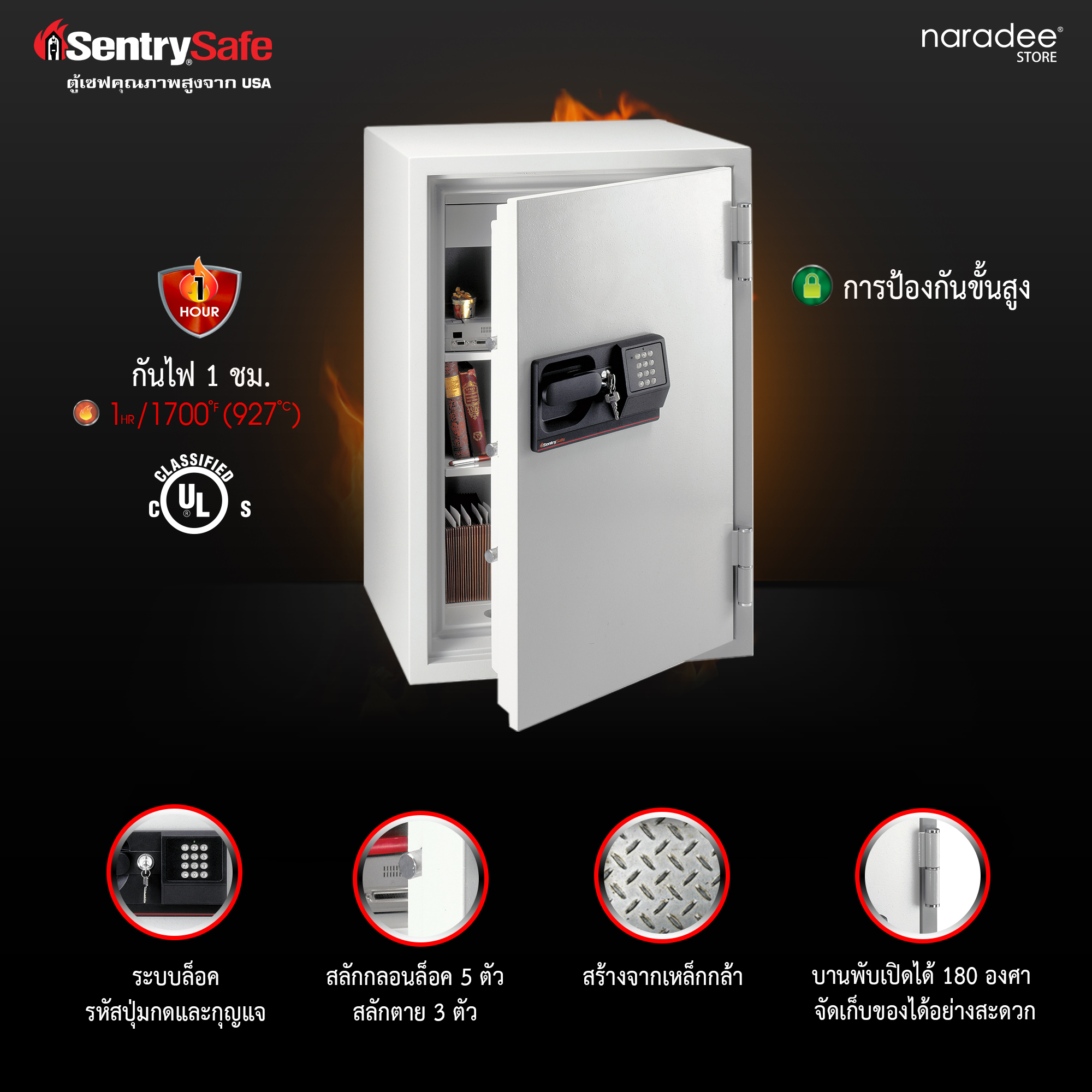 S7771 ตู้เซฟกันไฟสำหรับองค์กร ระบบรหัสดิจิตอล