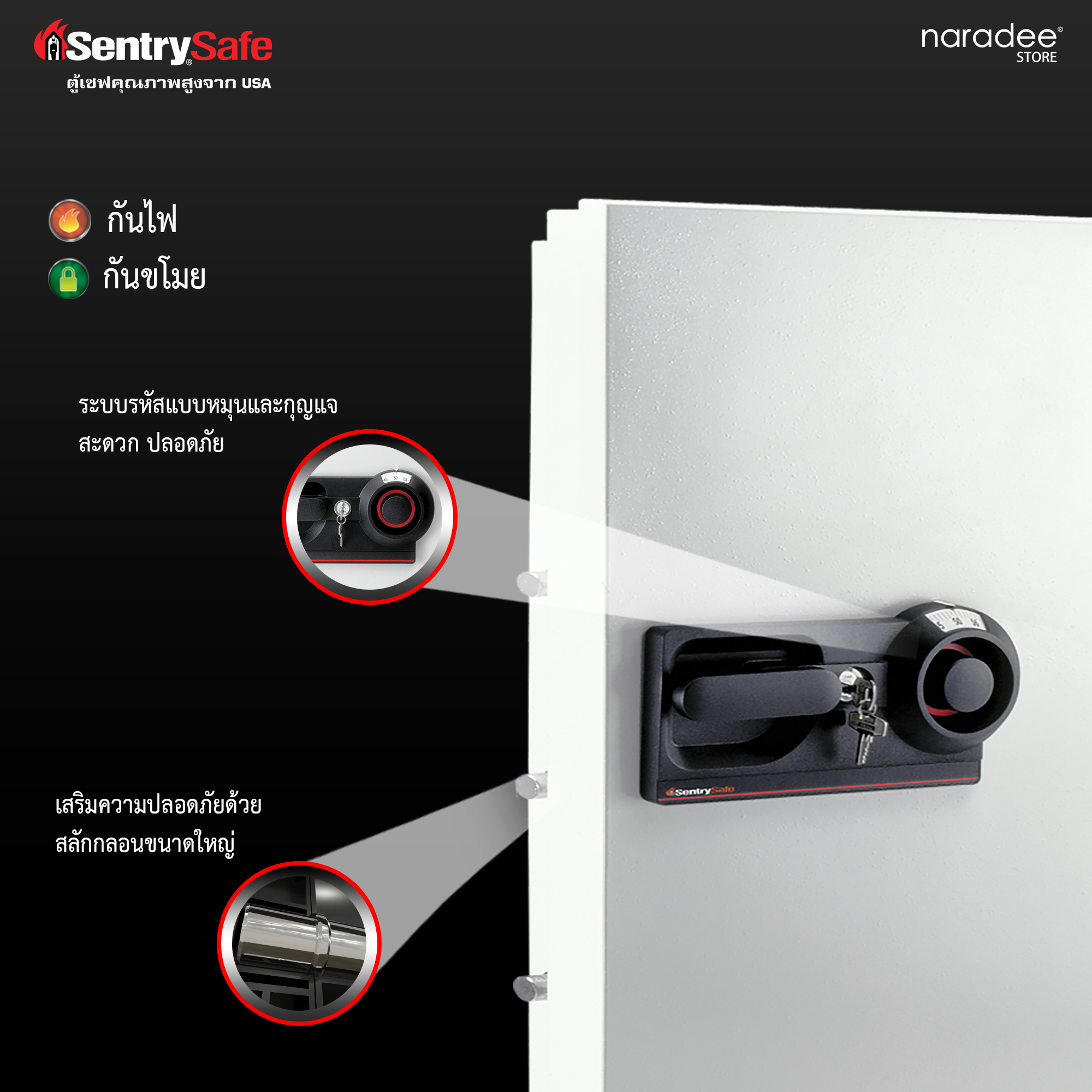 S8371 ตู้เซฟกันไฟสำหรับองค์กร ระบบรหัสหมุน