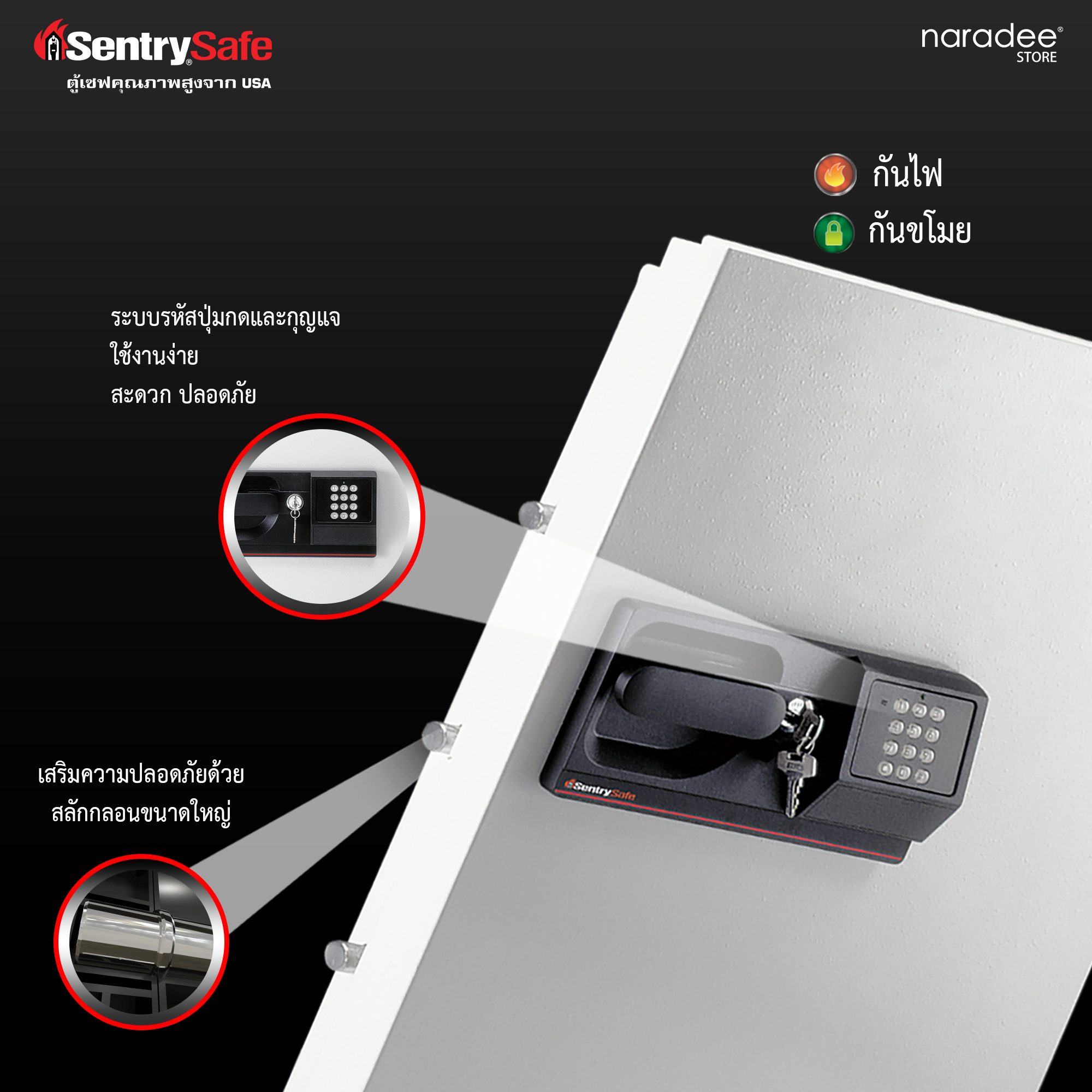 S8771 ตู้เซฟกันไฟสำหรับองค์กร ระบบรหัสดิจิตอล