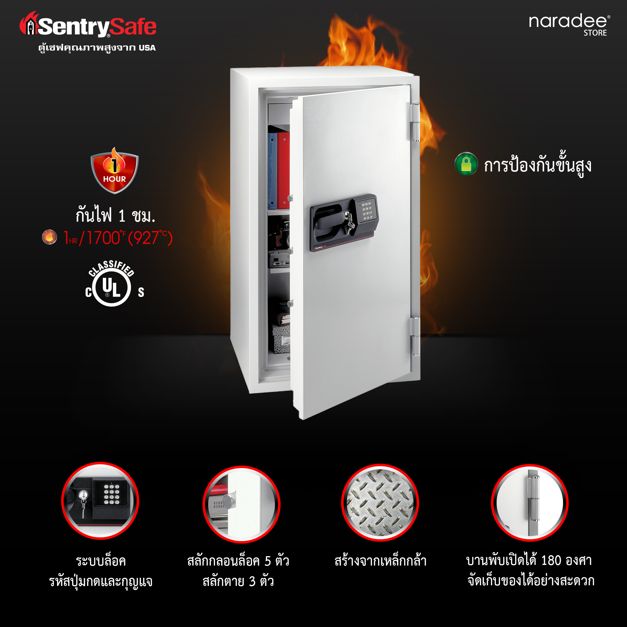 S8771 ตู้เซฟกันไฟสำหรับองค์กร ระบบรหัสดิจิตอล