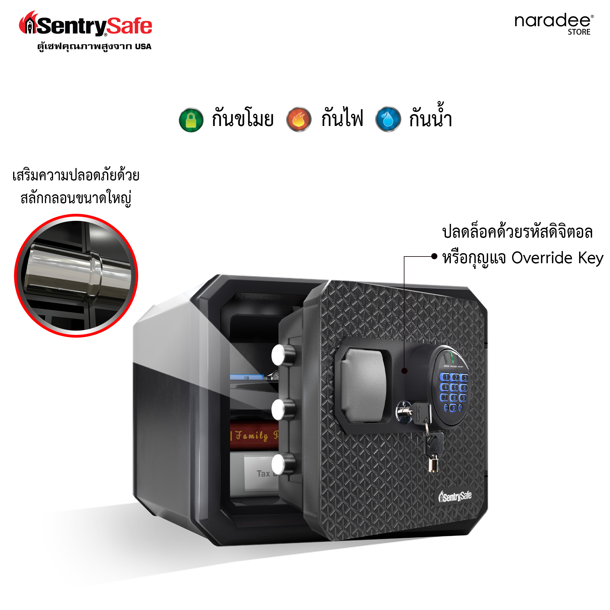 FPW082HTC ตู้เซฟกันไฟ กันน้ำ ระบบดิจิตอล