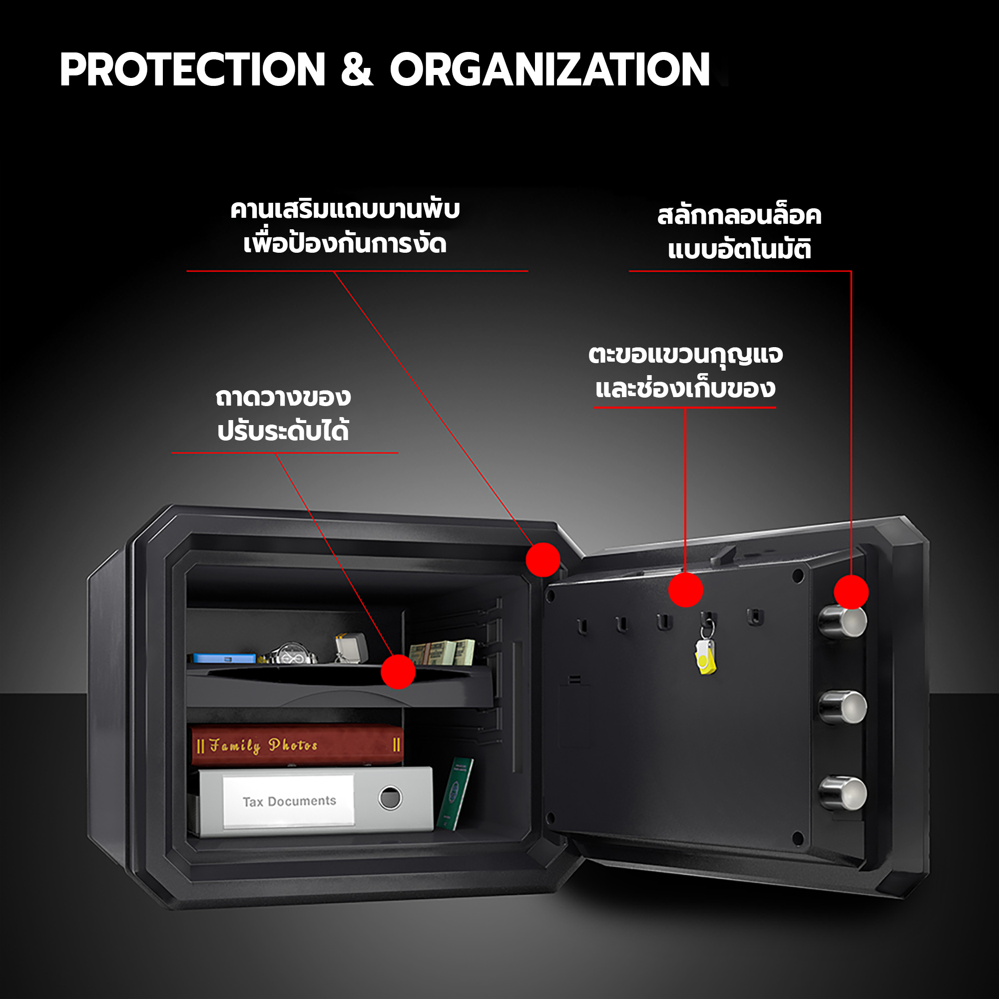 FPW082HTC ตู้เซฟกันไฟ กันน้ำ ระบบดิจิตอล